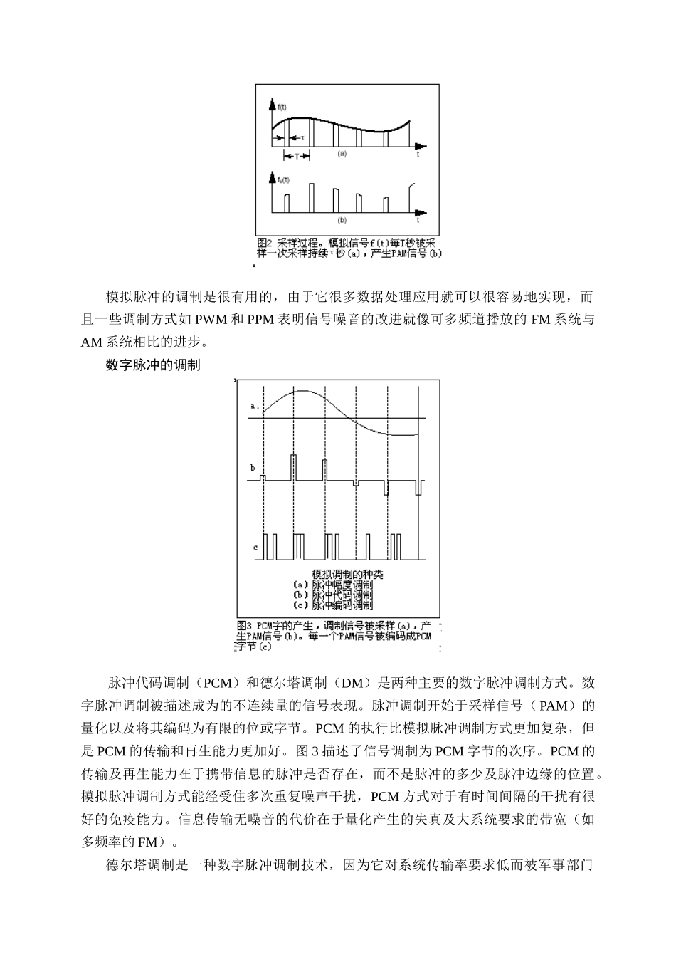 模拟信号的数字传输和人工智能模型与智能系统的研究_第2页