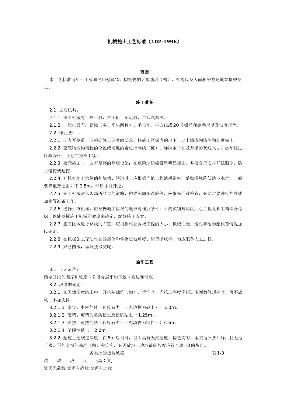 机械挖土工艺标准(102-1996)_第1页