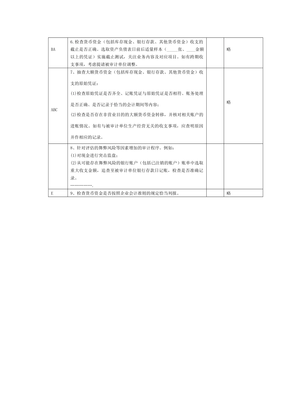 货币资金实质性程序_第3页