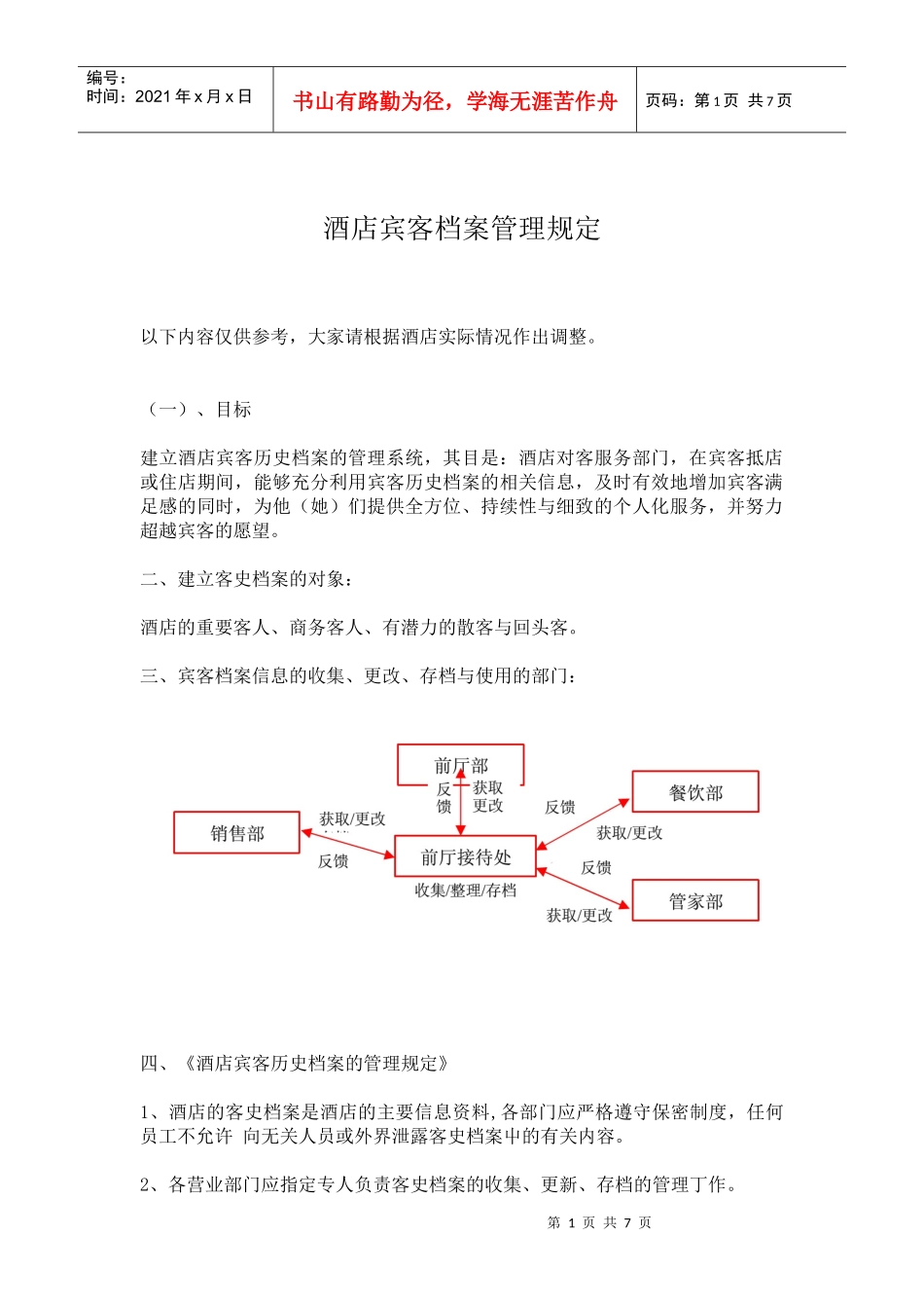 酒店宾客档案管理规定_第1页