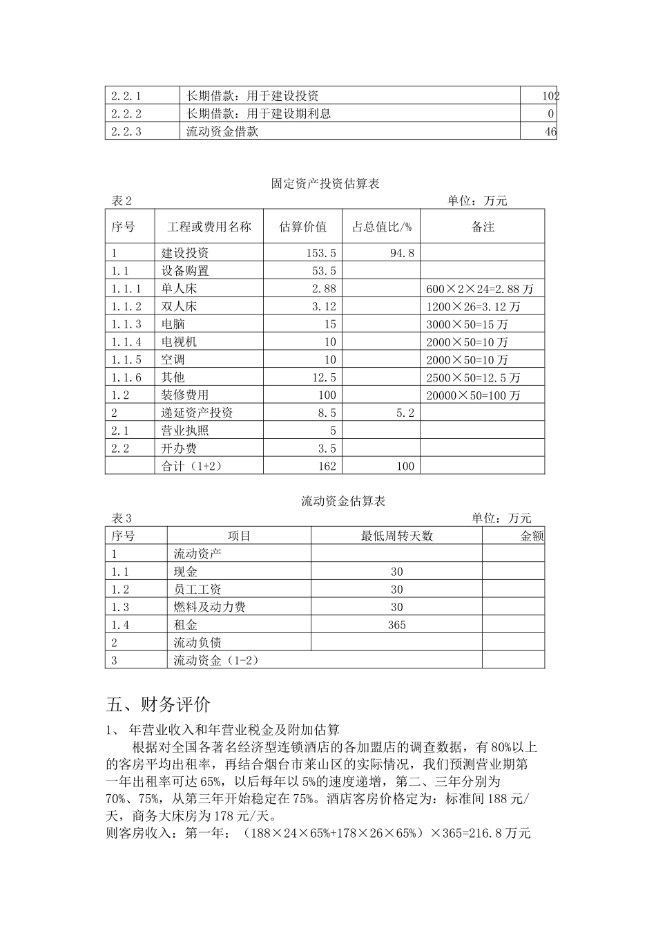 经济型酒店可行性研究课程设计_第3页