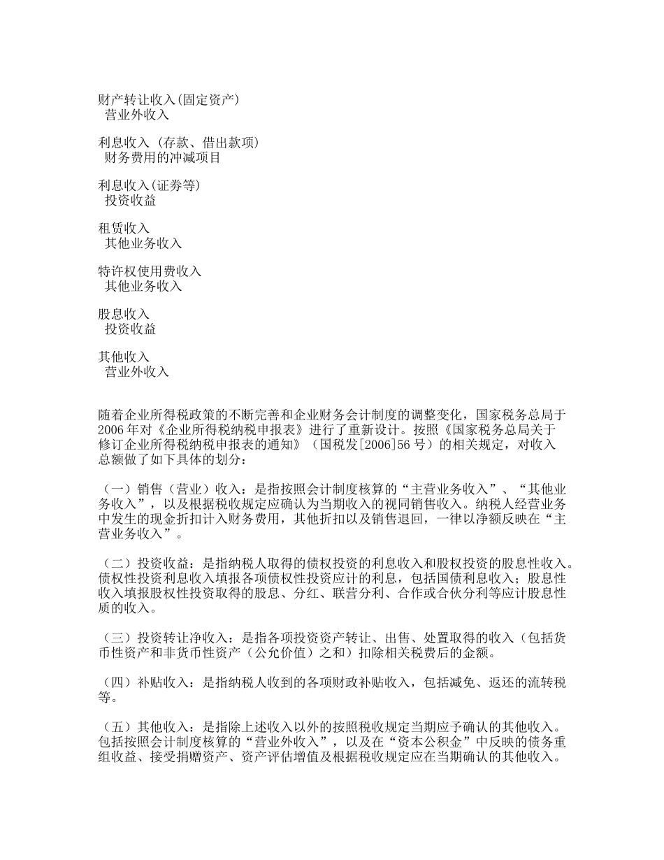 企业所得税税务检查要点( 31)_第2页