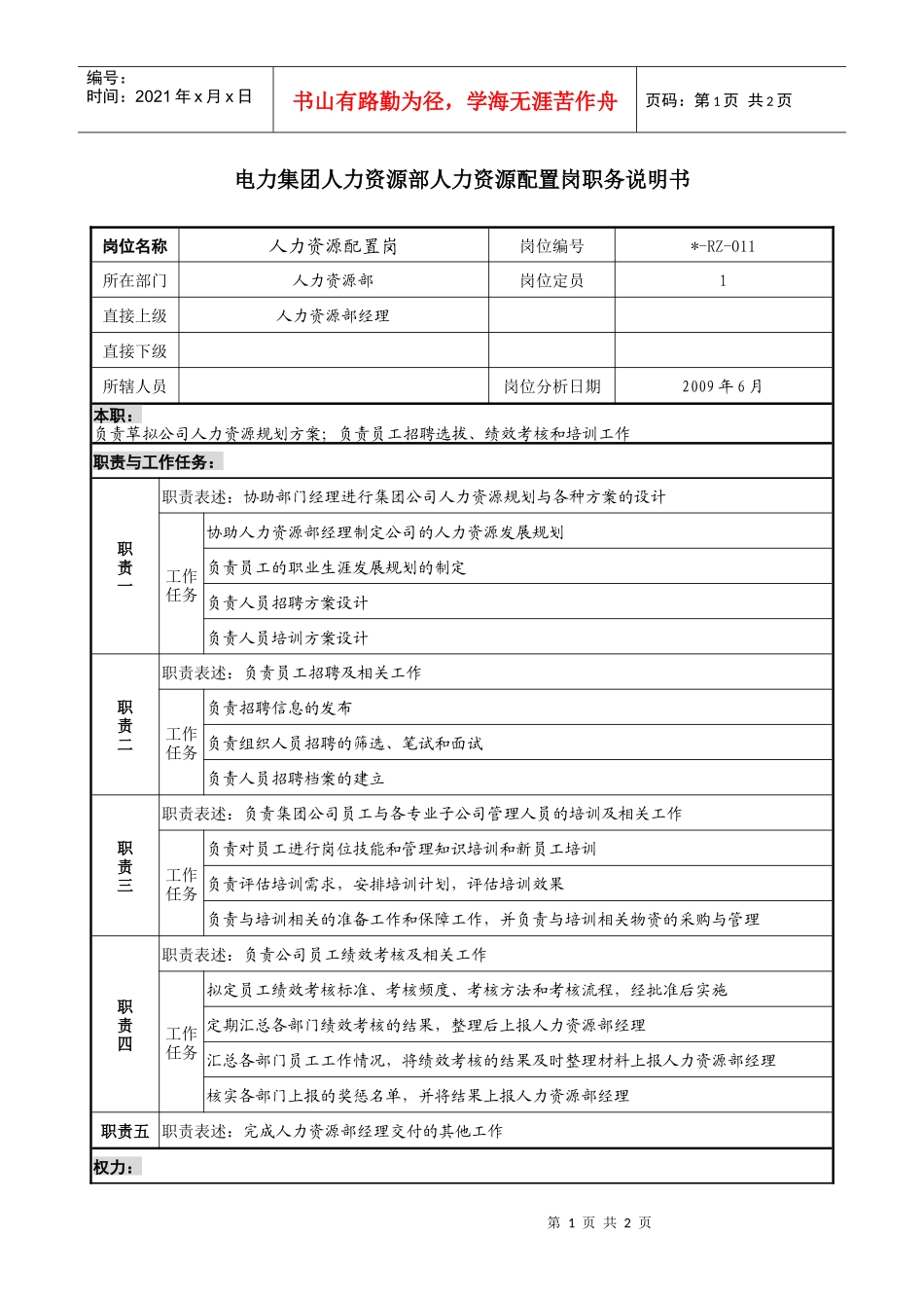 电力集团人力资源部人力资源配置岗职务说明书_第1页