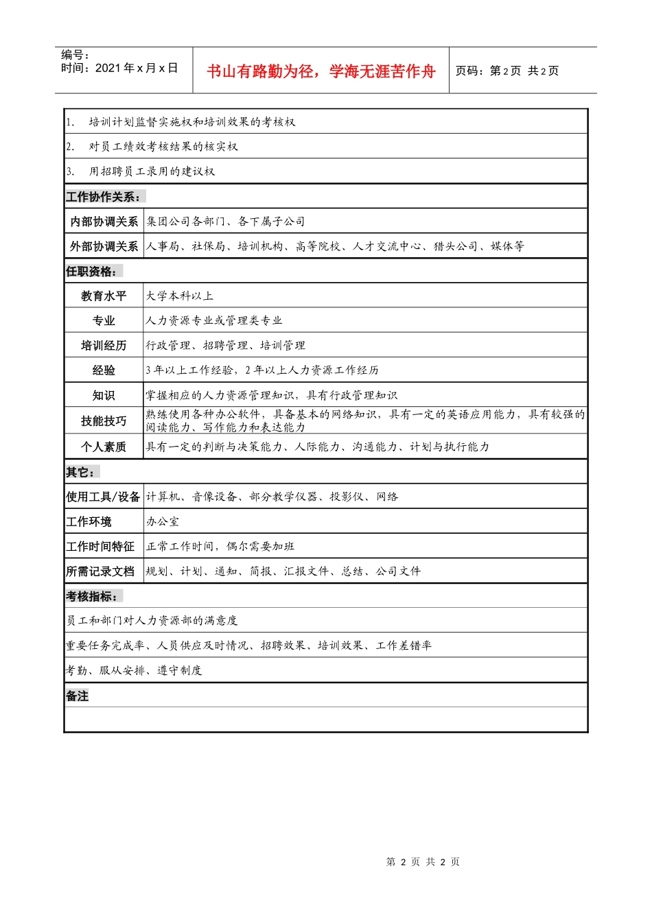 电力集团人力资源部人力资源配置岗职务说明书_第2页