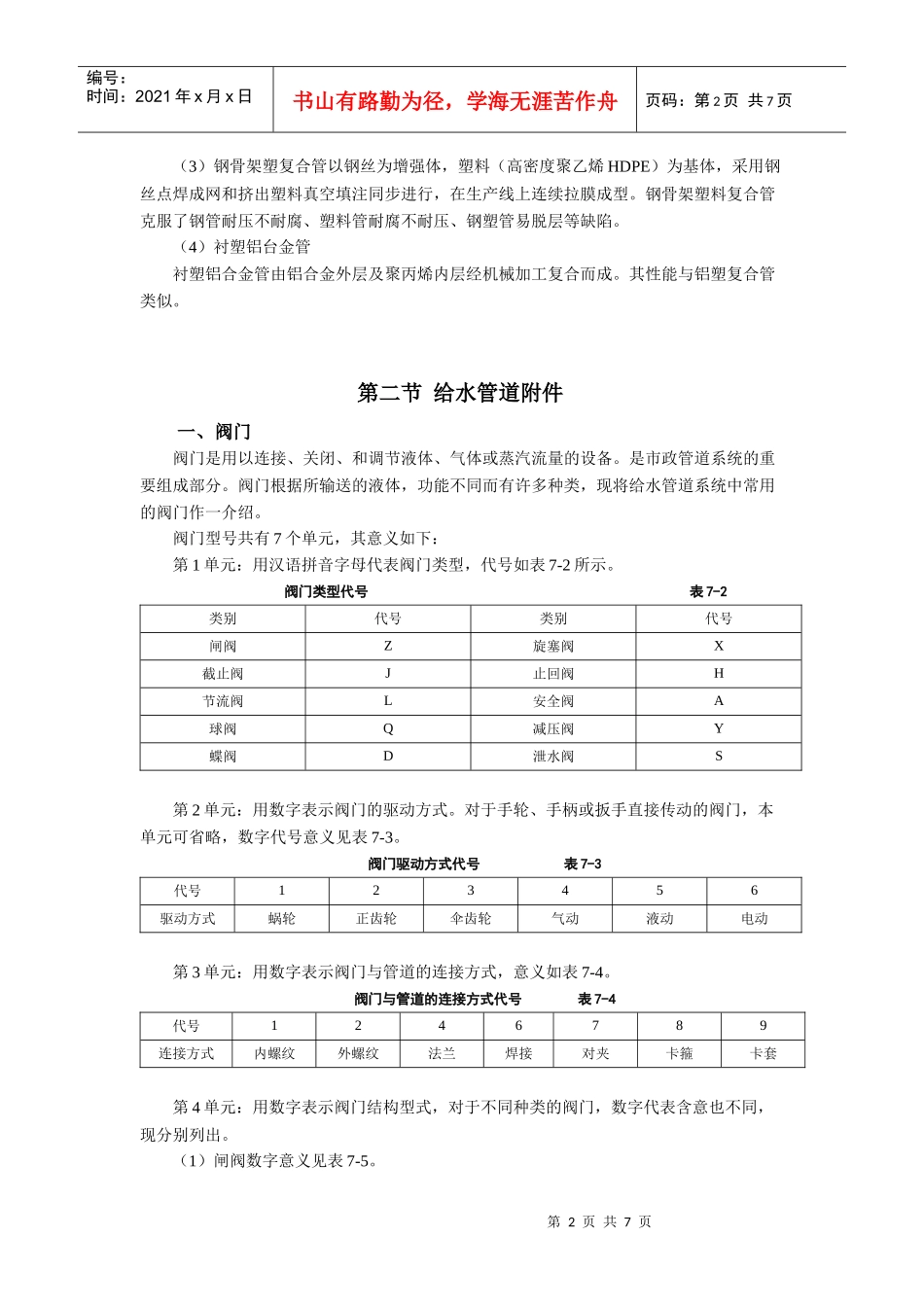 给水管道材料与附件_第2页