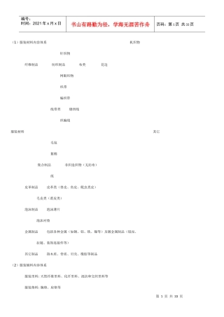 试谈服装材料的发展前景