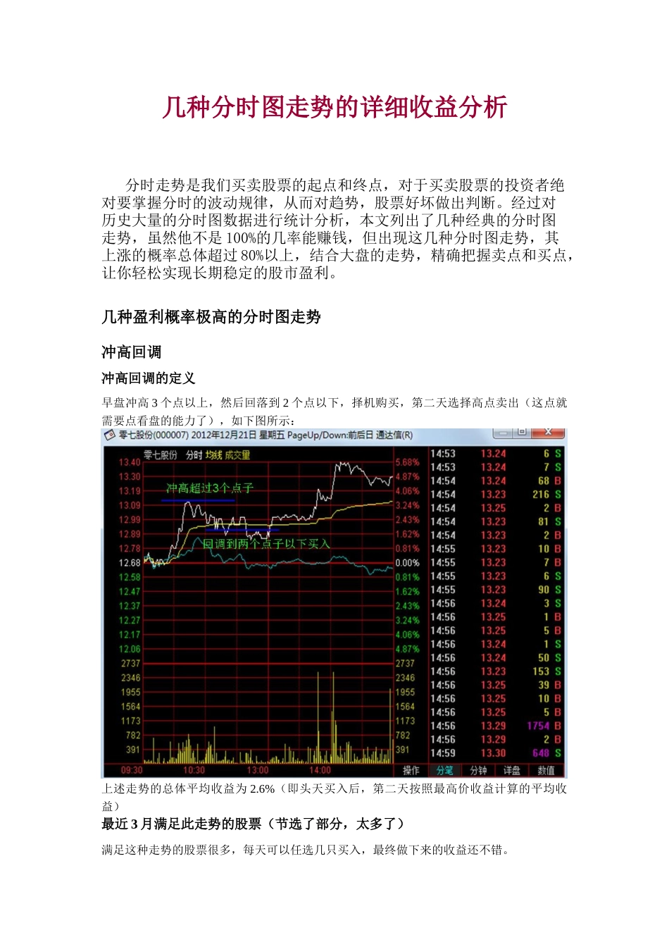几种分时图走势详细收益分析(有数据)_第1页