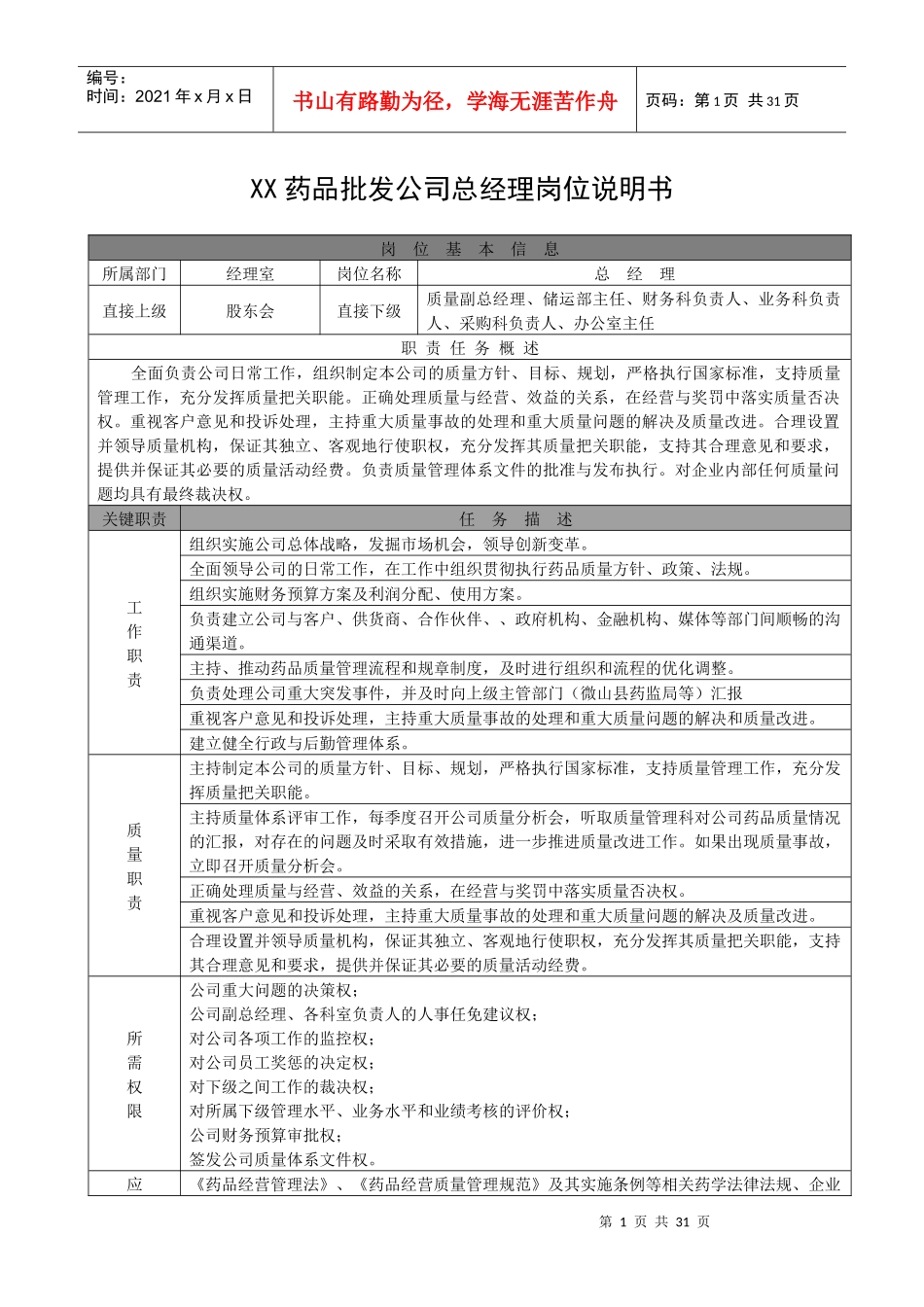 药品批发公司岗位说明书_第1页