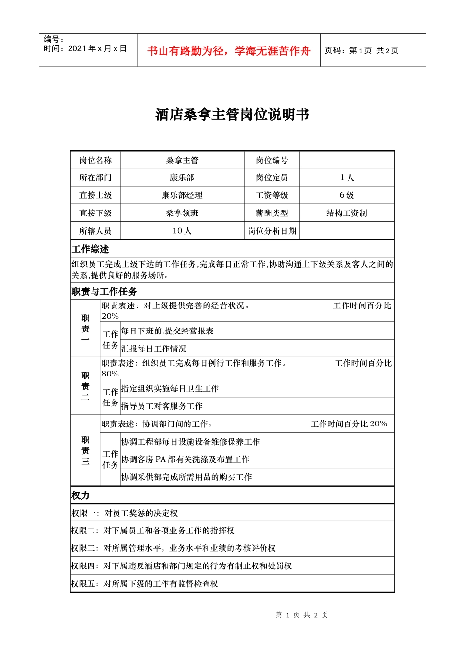 酒店桑拿主管岗位说明书_第1页