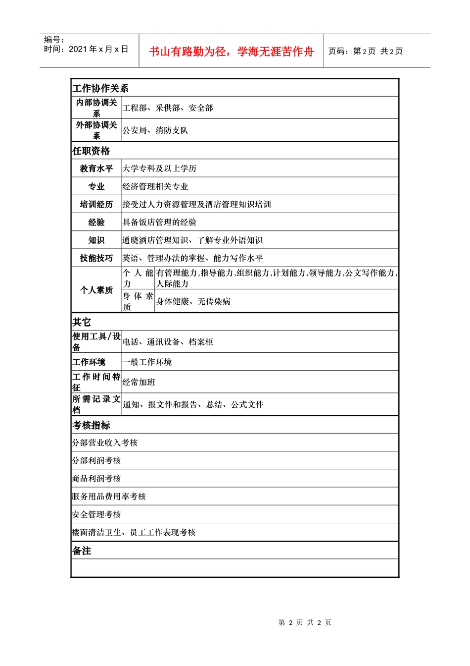 酒店桑拿主管岗位说明书_第2页