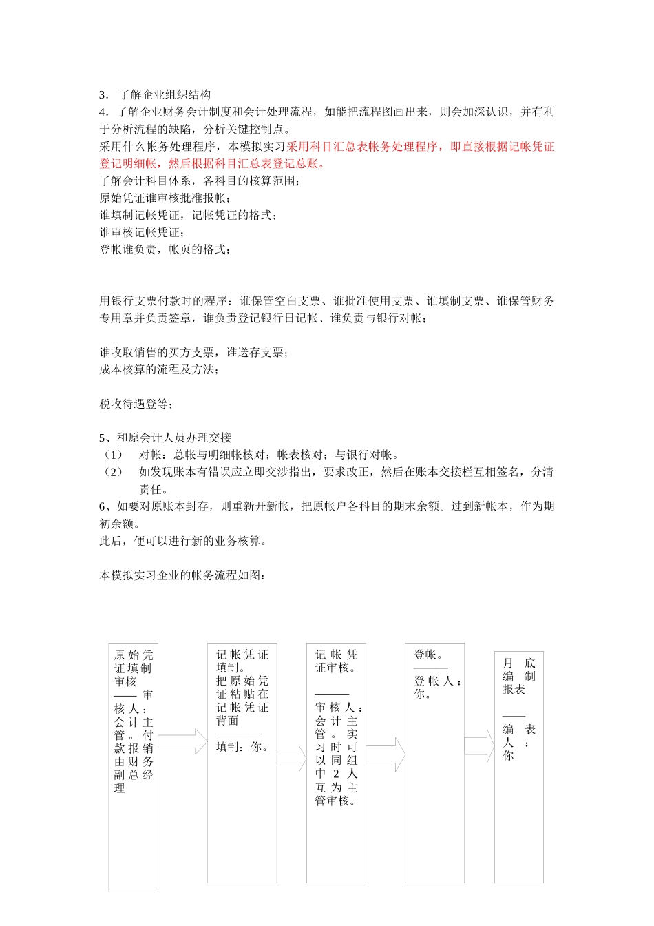 会计模拟实习提纲_第2页