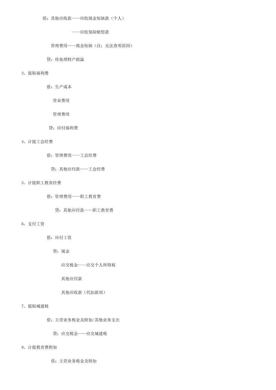 会计人员必看_第3页