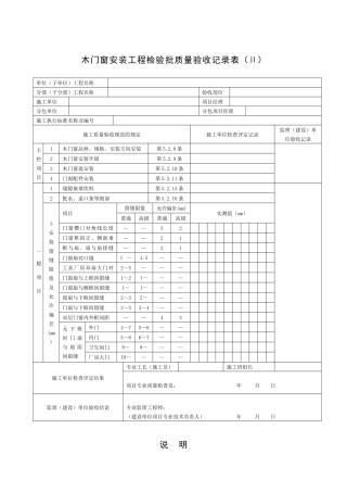 木门窗安装工程检验批质量验收记录表
