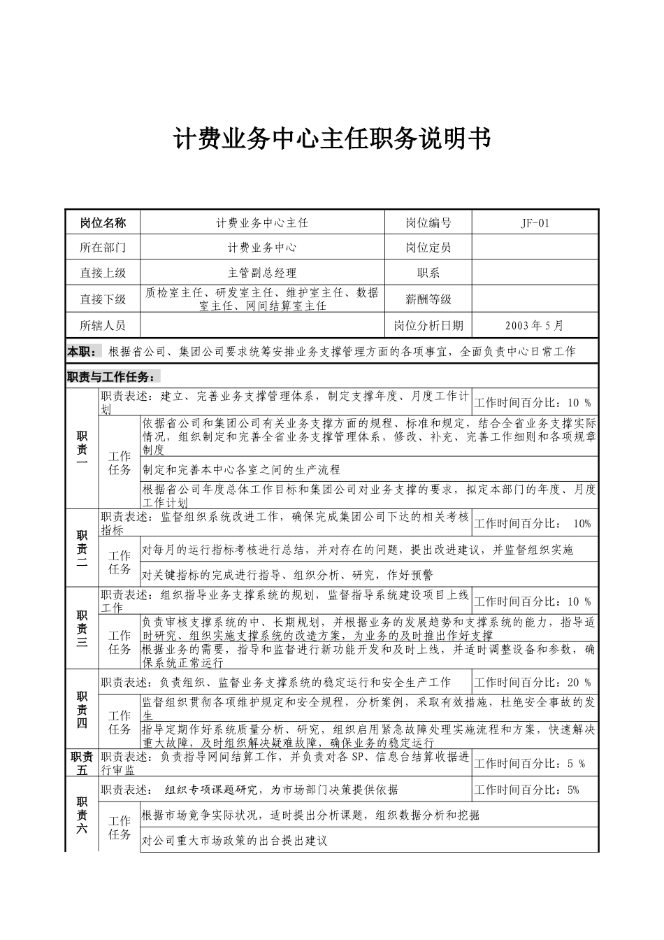 通信行业-计费业务中心主任岗位说明书_第1页