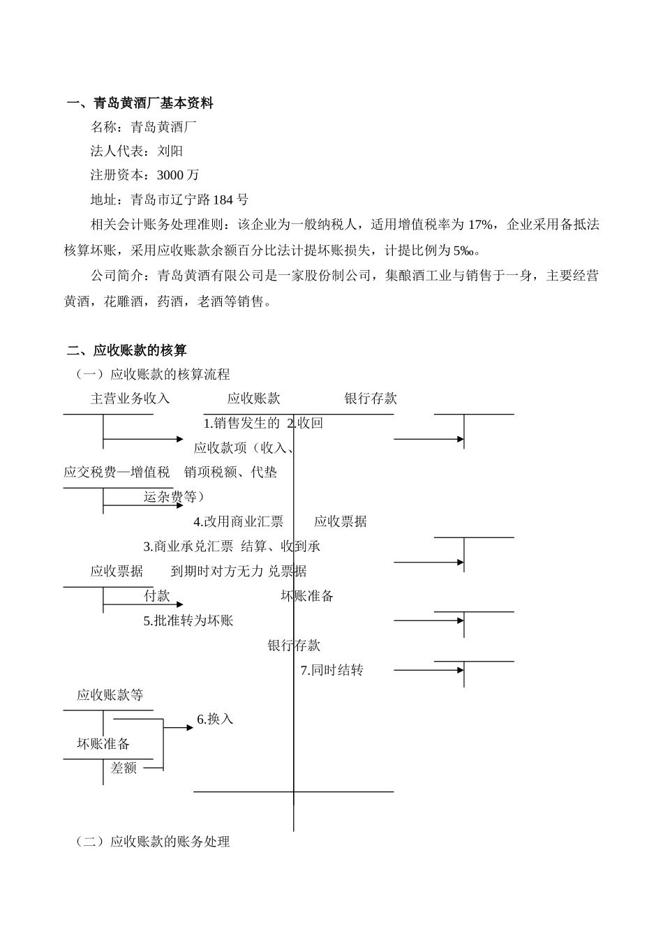 刘阳往来会计岗位毕业设计_第2页