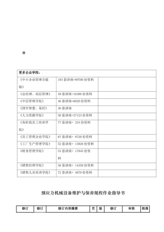 预应力机械设备维护与保养规程作业指南