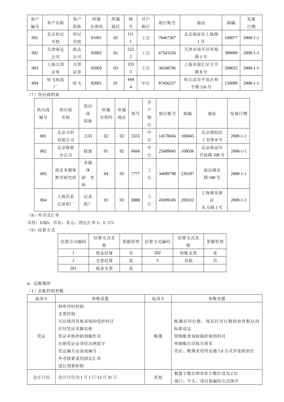 会计电算化实务练习2(含简明步骤)092101350224_第2页