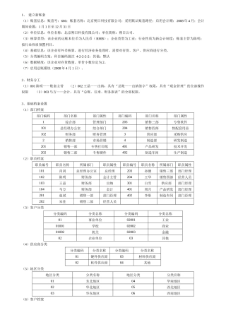 会计电算化实务练习2(含简明步骤)092101350224