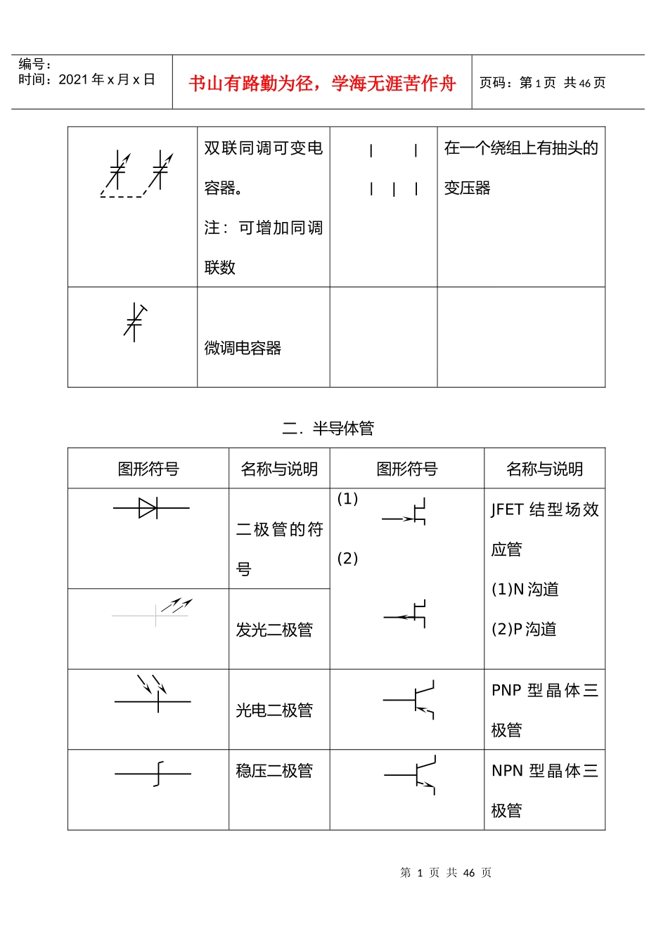 电子电气元器件说明大全_第2页