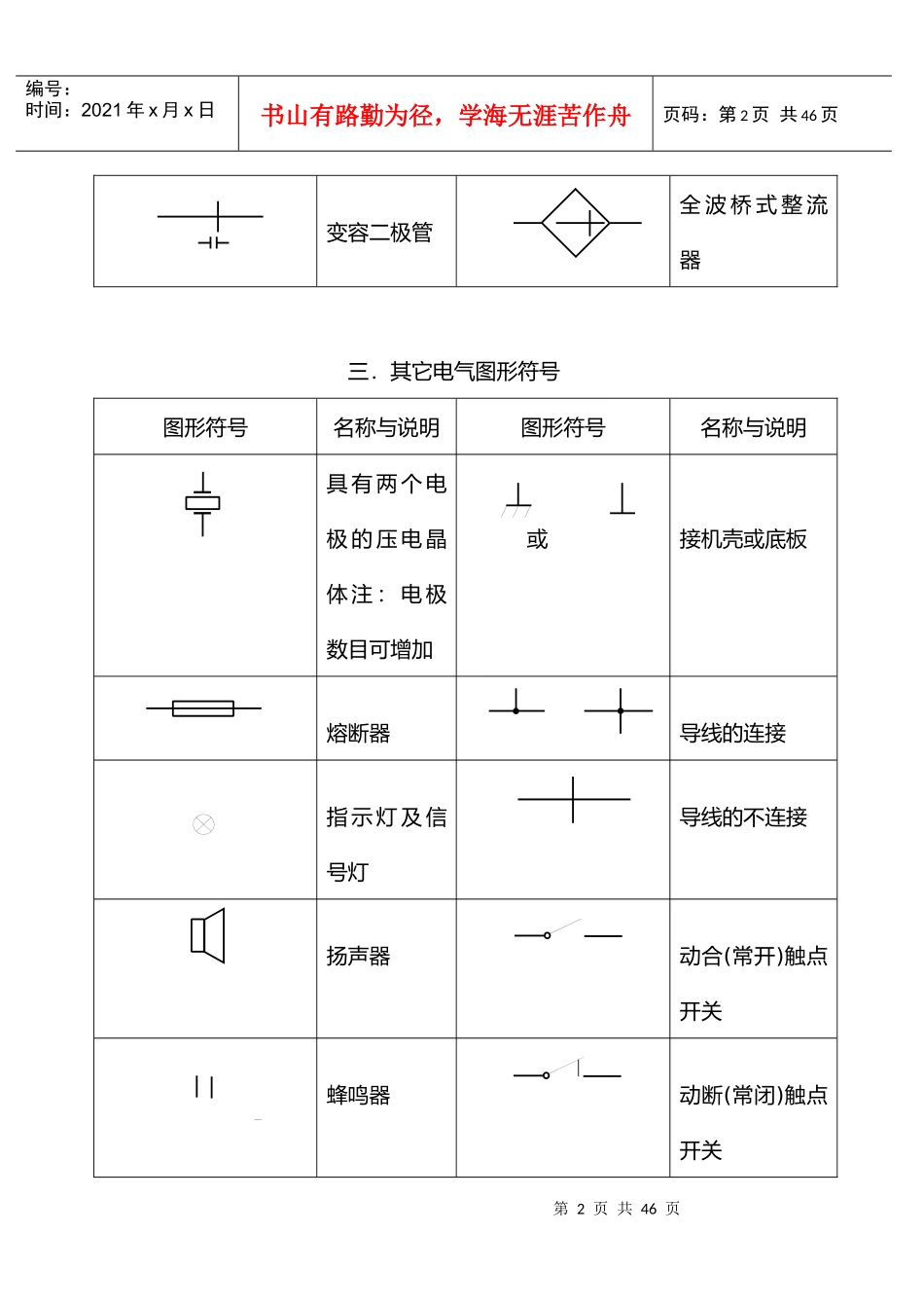 电子电气元器件说明大全_第3页