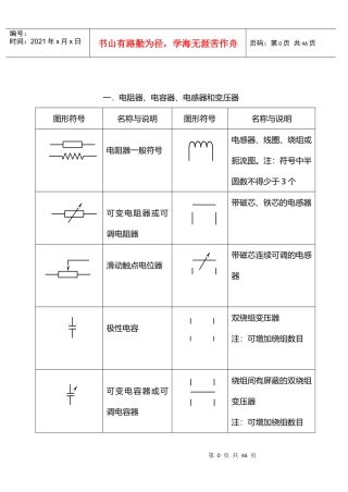 电子电气元器件说明大全