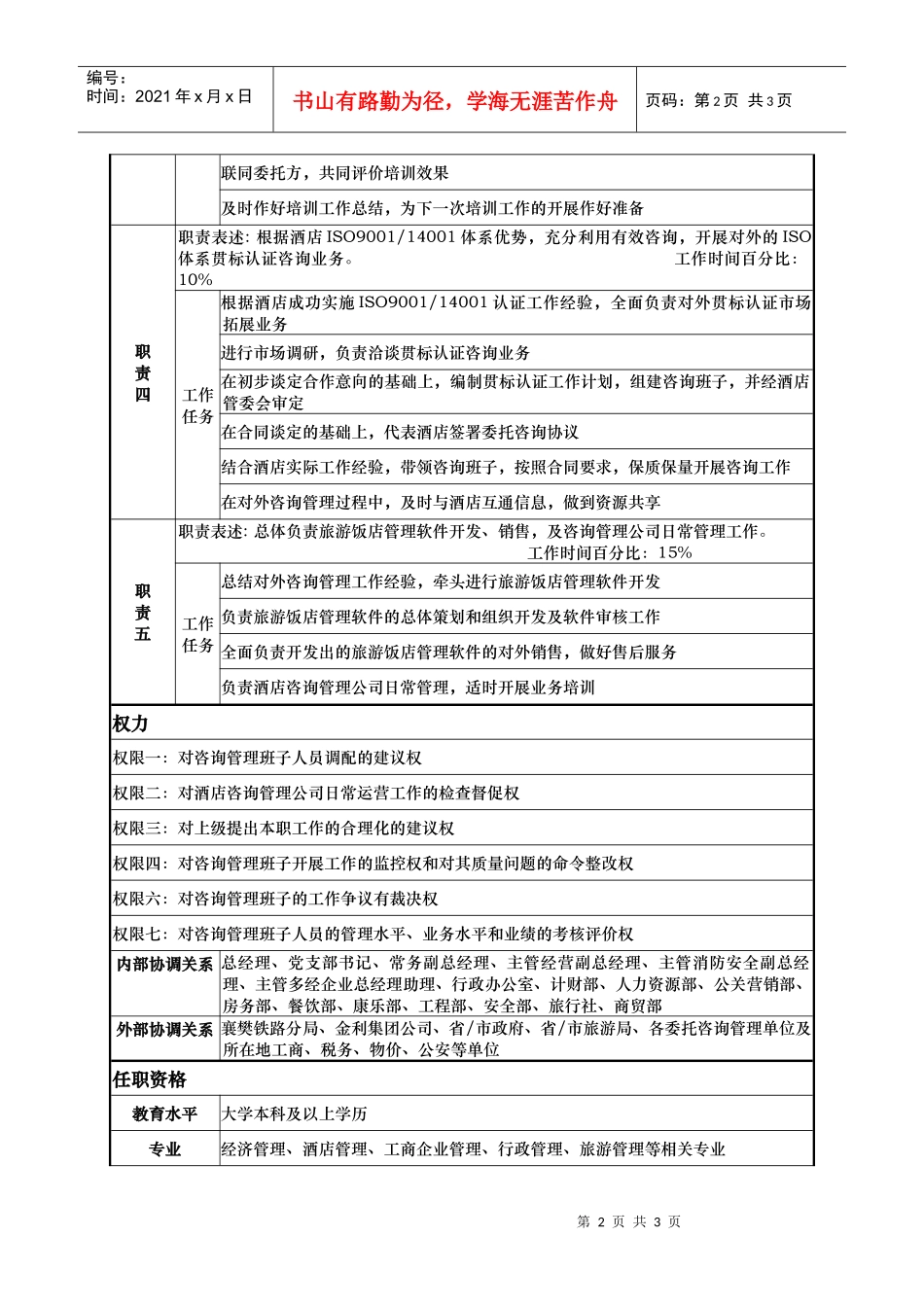 酒店主管咨询管理副总经理岗位说明书_第2页
