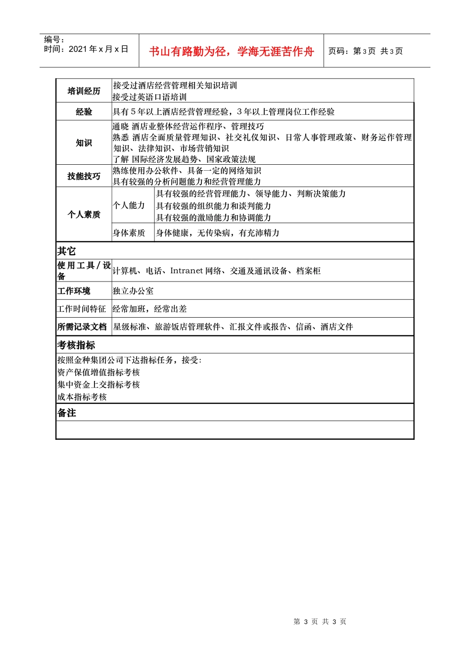 酒店主管咨询管理副总经理岗位说明书_第3页