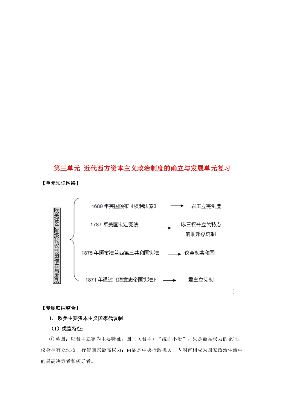 近代西方资本主义政治制度的确立与发展复习_第1页