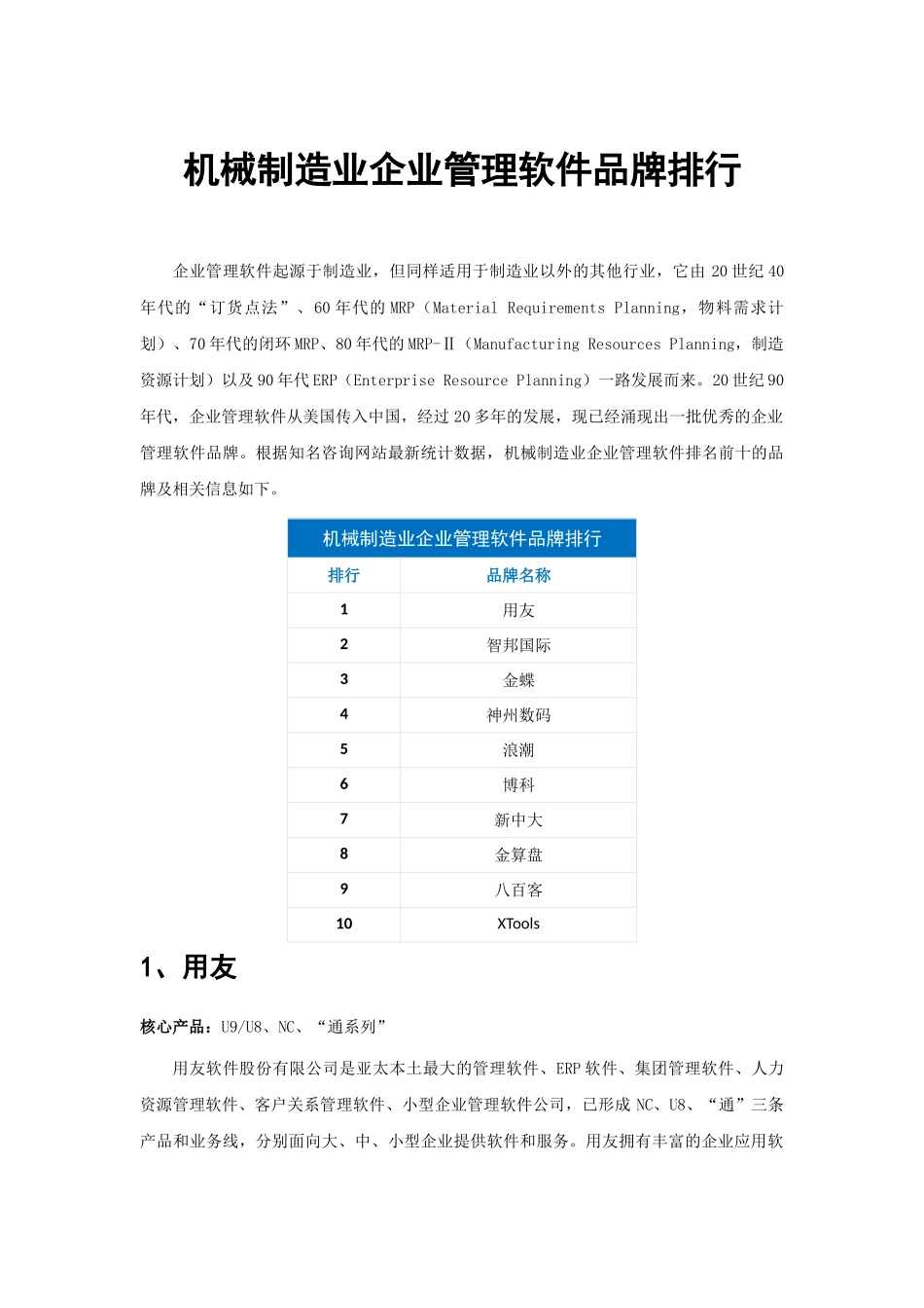 机械制造业企业管理软件品牌排行_第1页