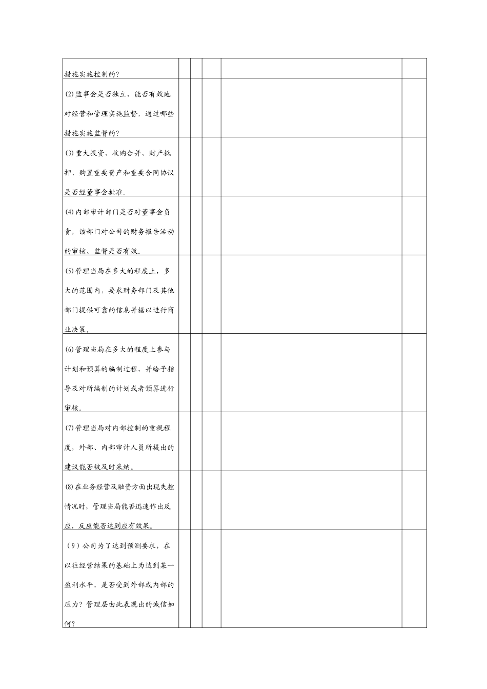 某公司内部控制测试表_第3页