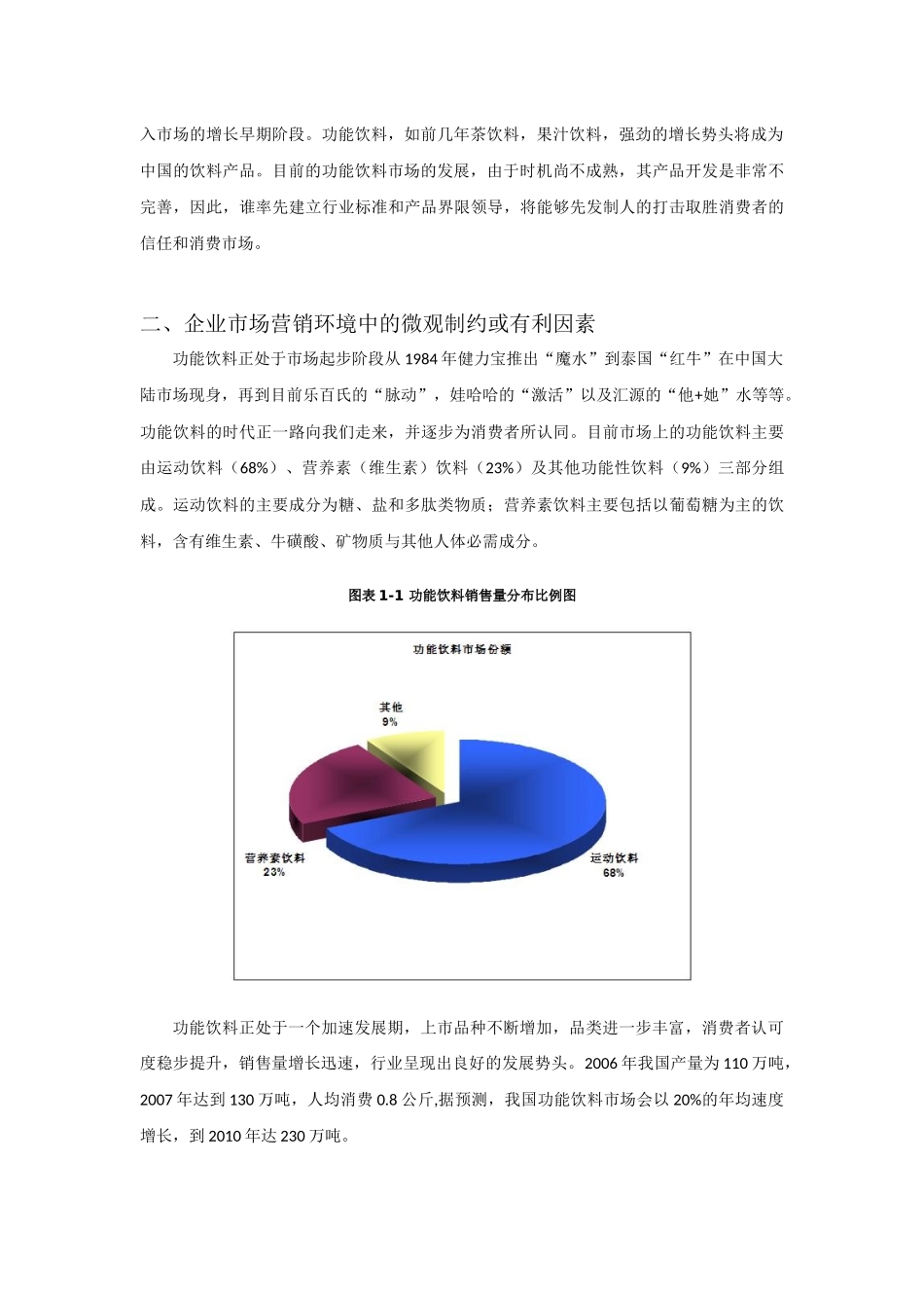 某功能性营养饮料2010年全国市场推广方案_第2页