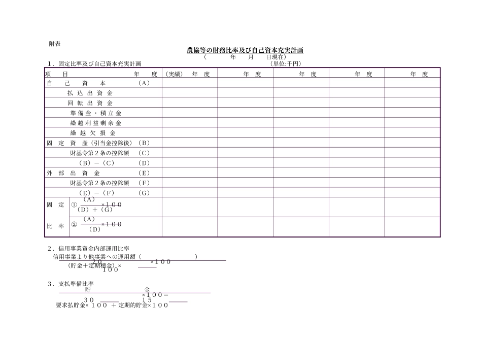 农协等财务比率及自己资本充実计画_第1页