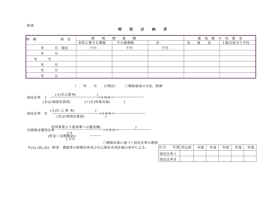 农协等财务比率及自己资本充実计画_第2页