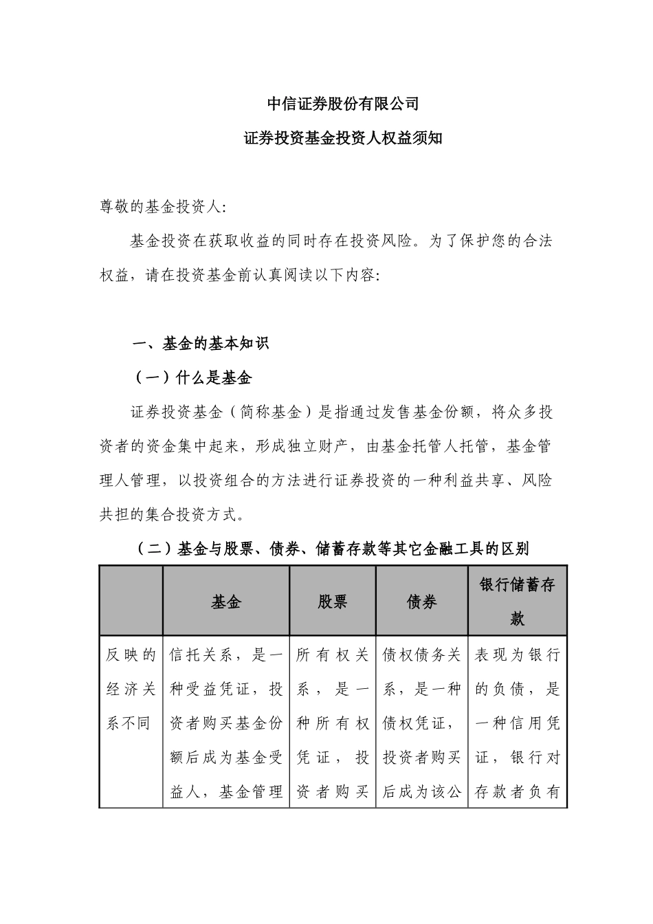 基金投资人权益须知-封面：_第1页