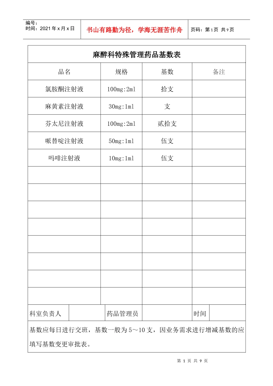 麻醉科特殊管理药品基数表_第1页
