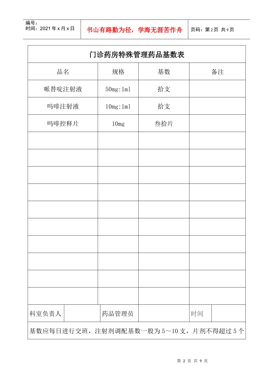 麻醉科特殊管理药品基数表_第2页