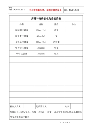 麻醉科特殊管理药品基数表