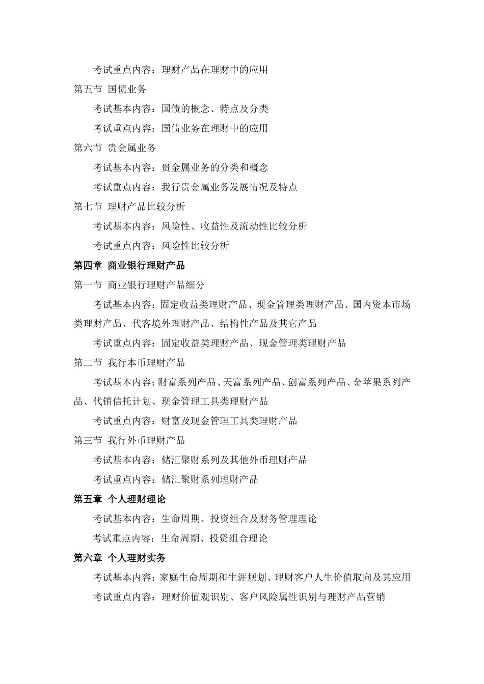 理财经理等九个岗位资格(初级)考试大纲_第3页