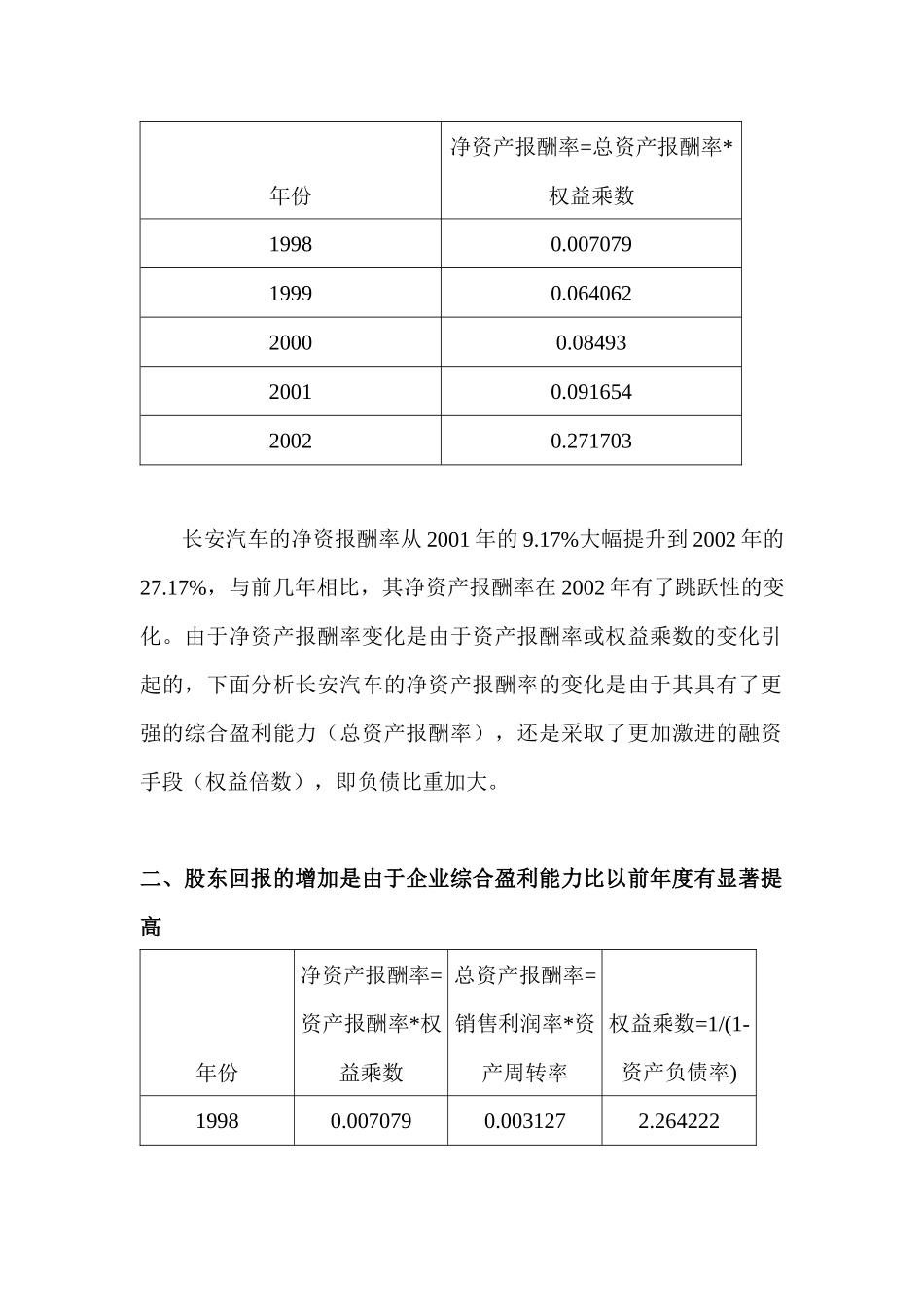 某汽车净资产报酬率的杜邦分析_第3页