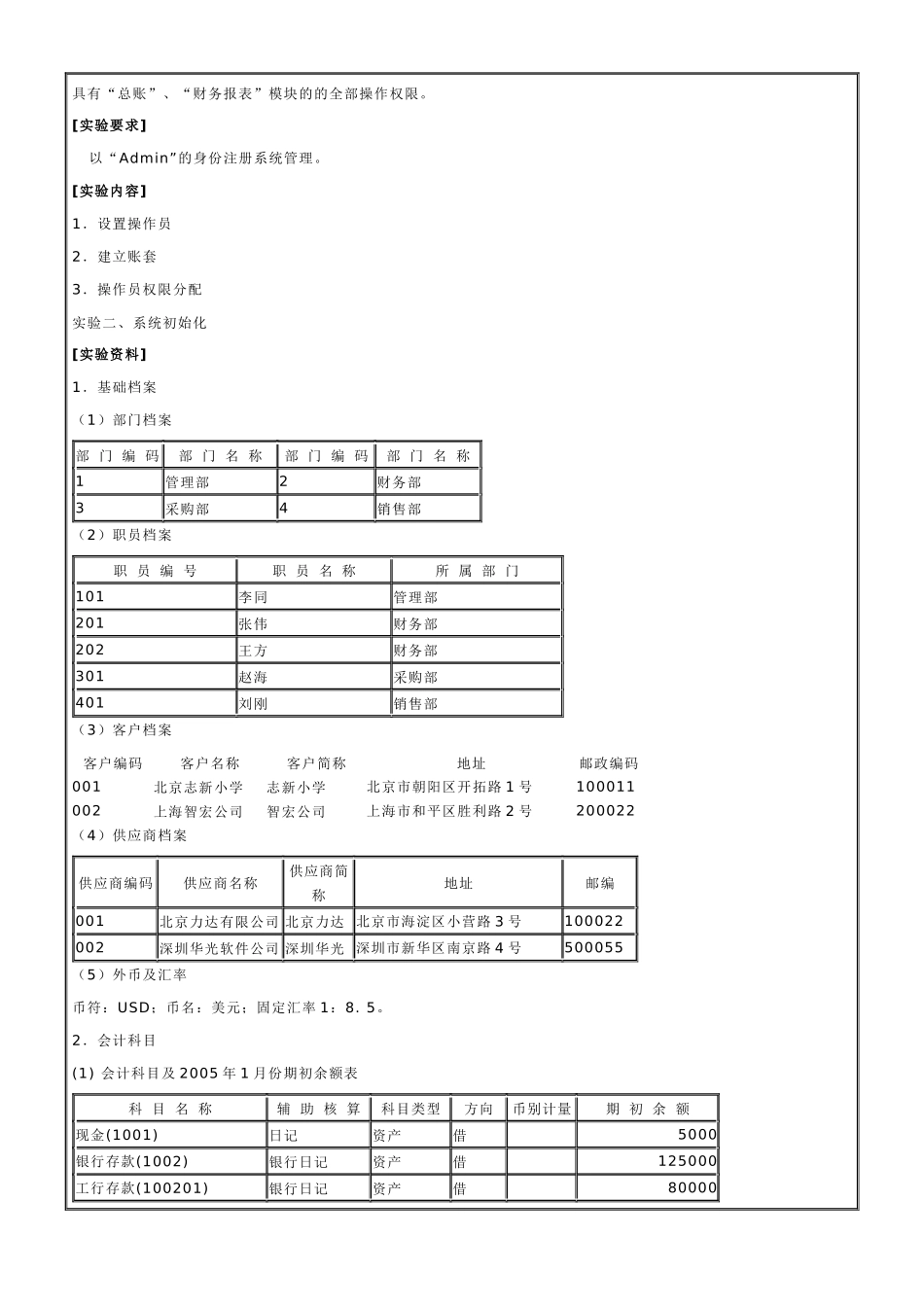 会计模拟帐套_第2页