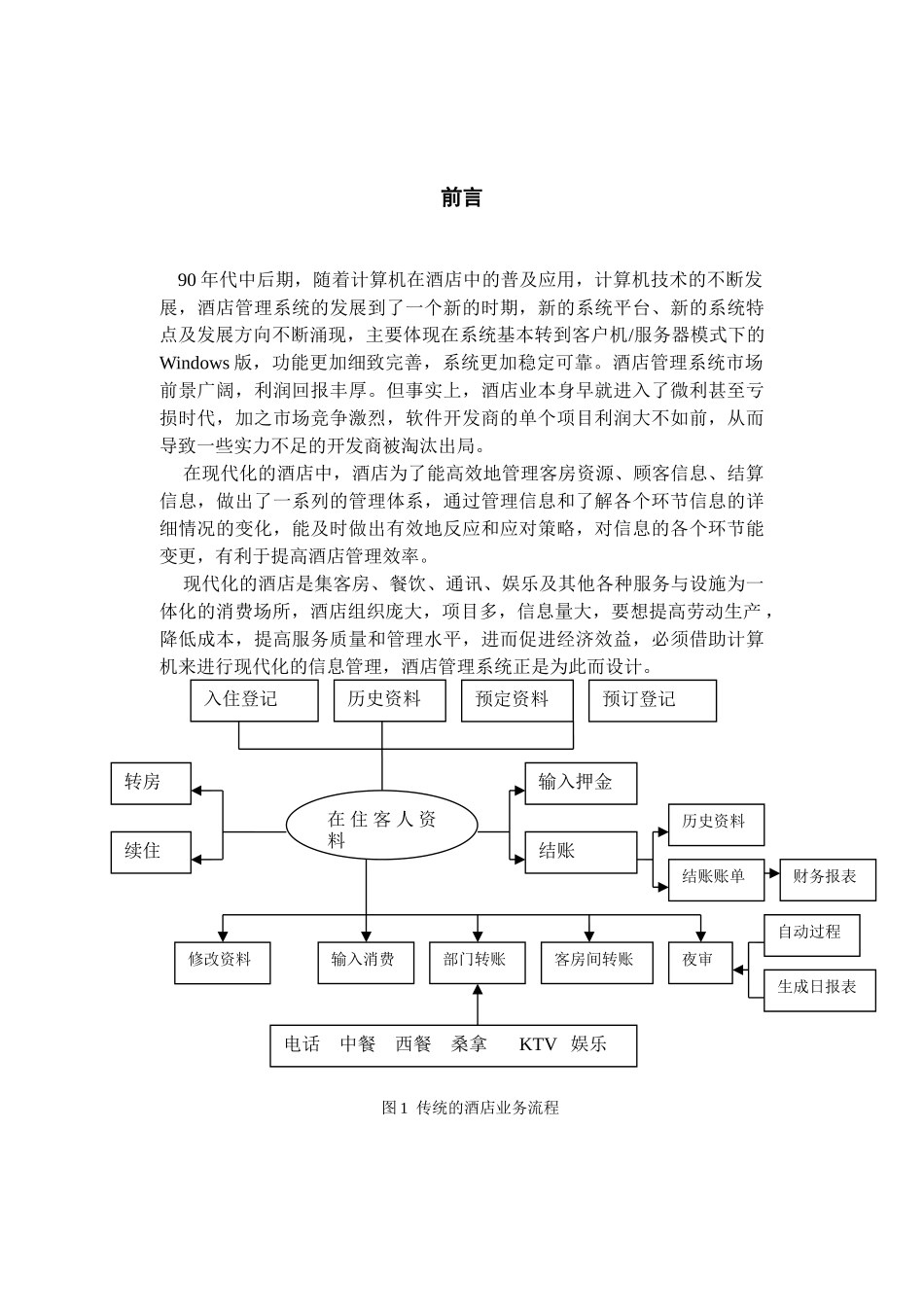 酒店管理信息系统分析与设计_第3页
