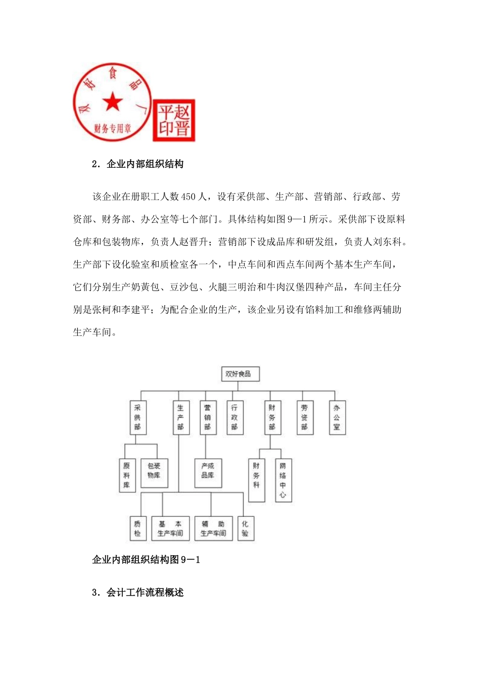 会计实习资料-双好食品厂企业( 112页)_第3页