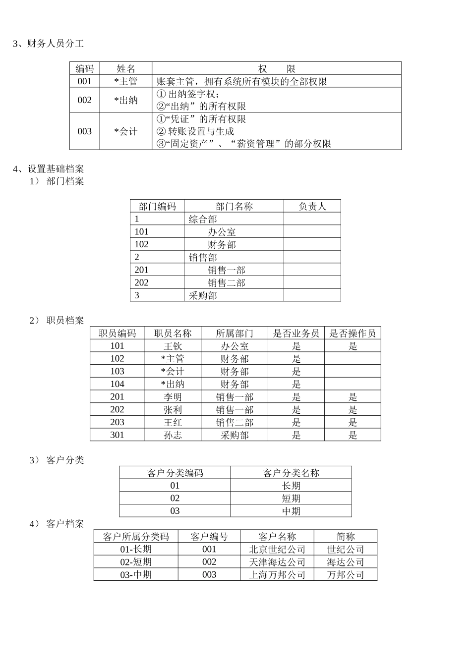 会计信息系统实务练习_第2页