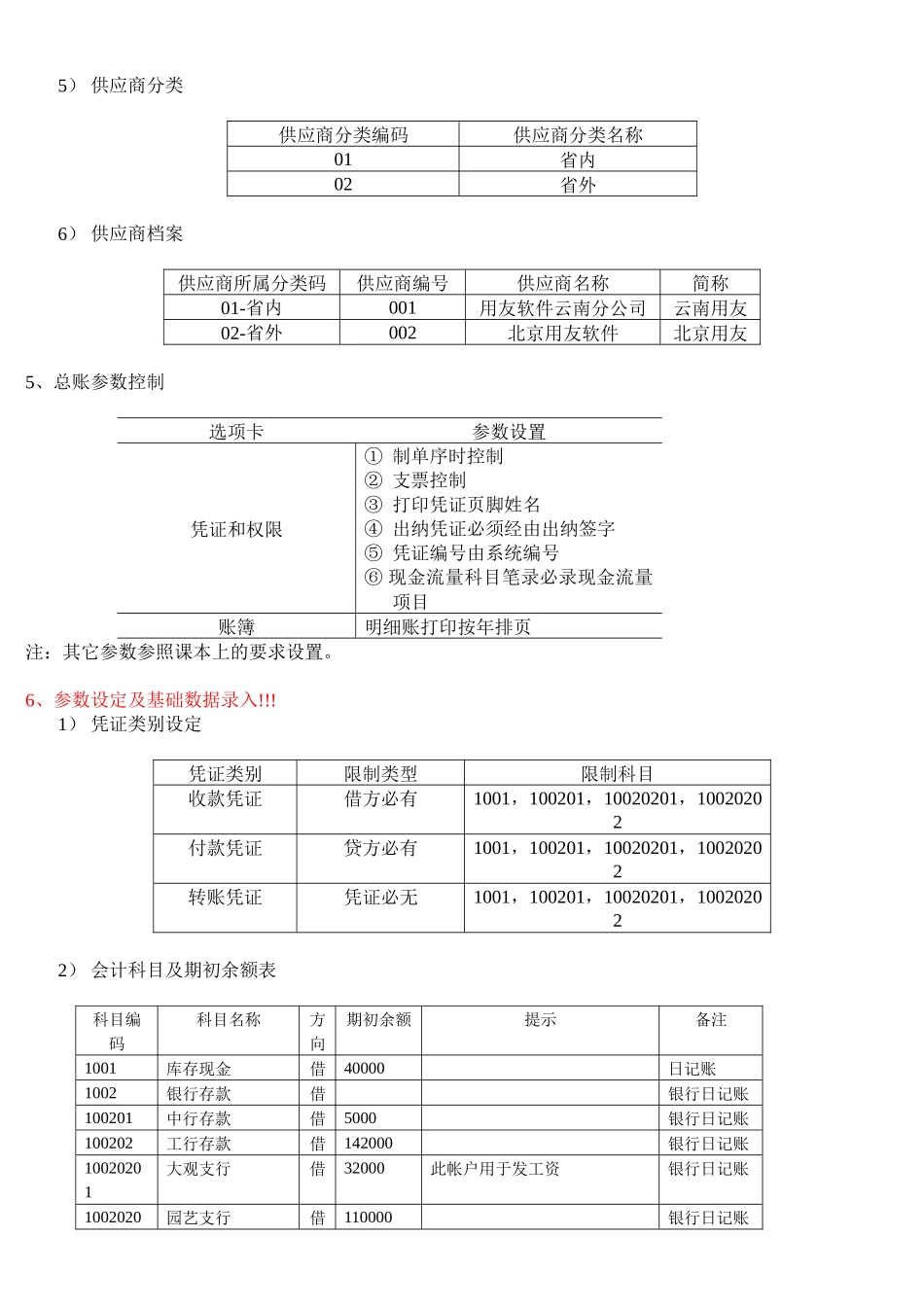 会计信息系统实务练习_第3页