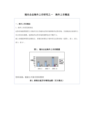 境内企业海外上市研究之一 海外上市概述