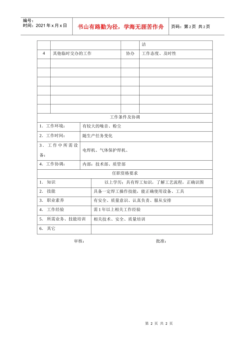 电力集团某大型配件配套企业保护焊工岗位说明书_第2页