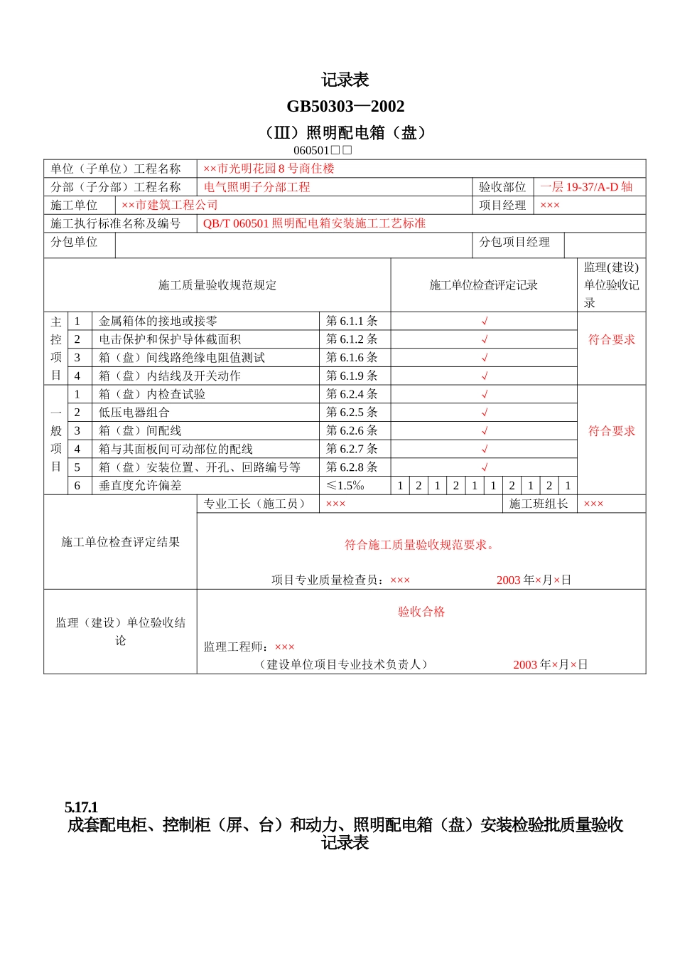 建筑电气工程质量验收表1(DOC90页)_第2页