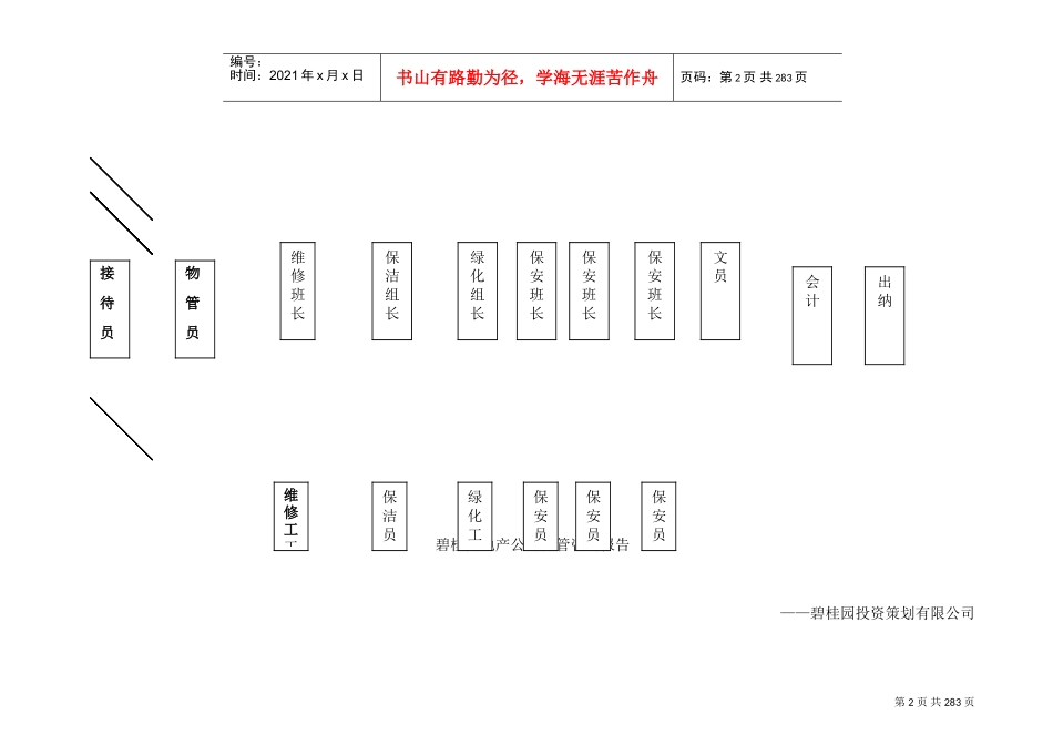 碧桂园物业管理方案(DOC172页)_第2页