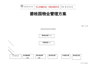 碧桂园物业管理方案(DOC172页)