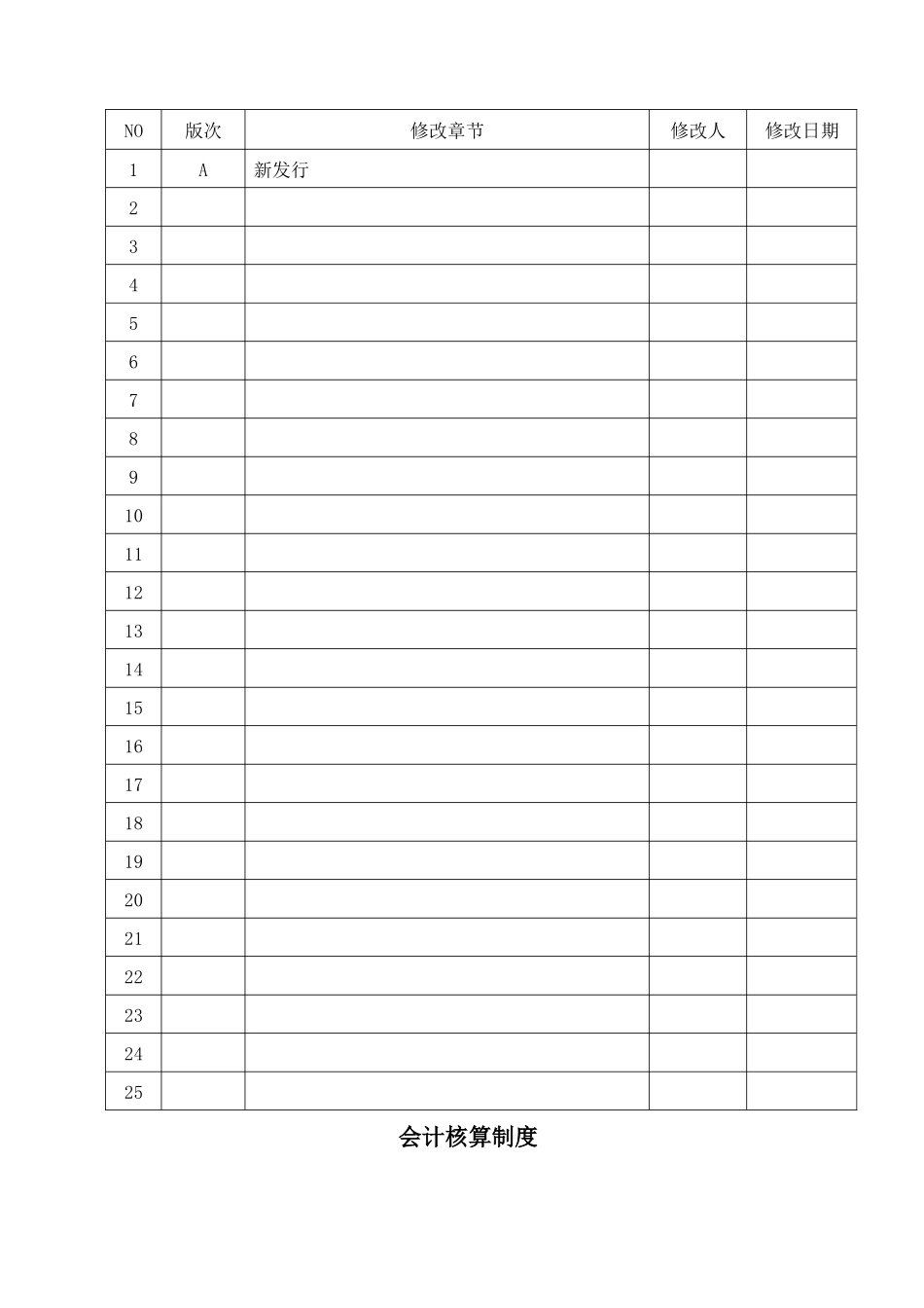 会计核算制度_第2页